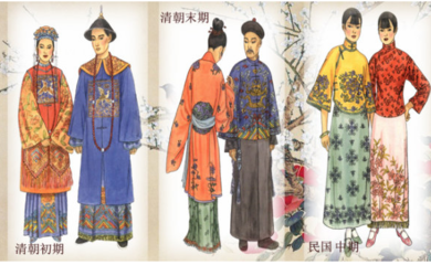 中国传统服饰的历代演变
