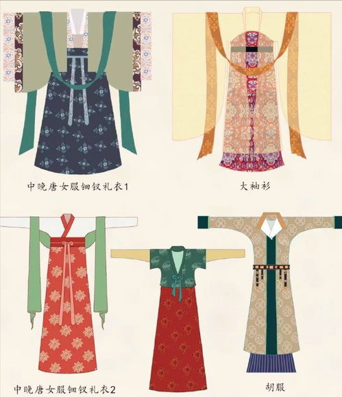 古代服饰演变史 中华文明的独特审美缩影